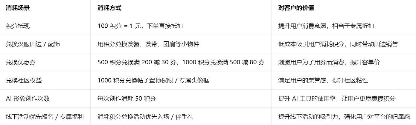 400 attachmentId-400